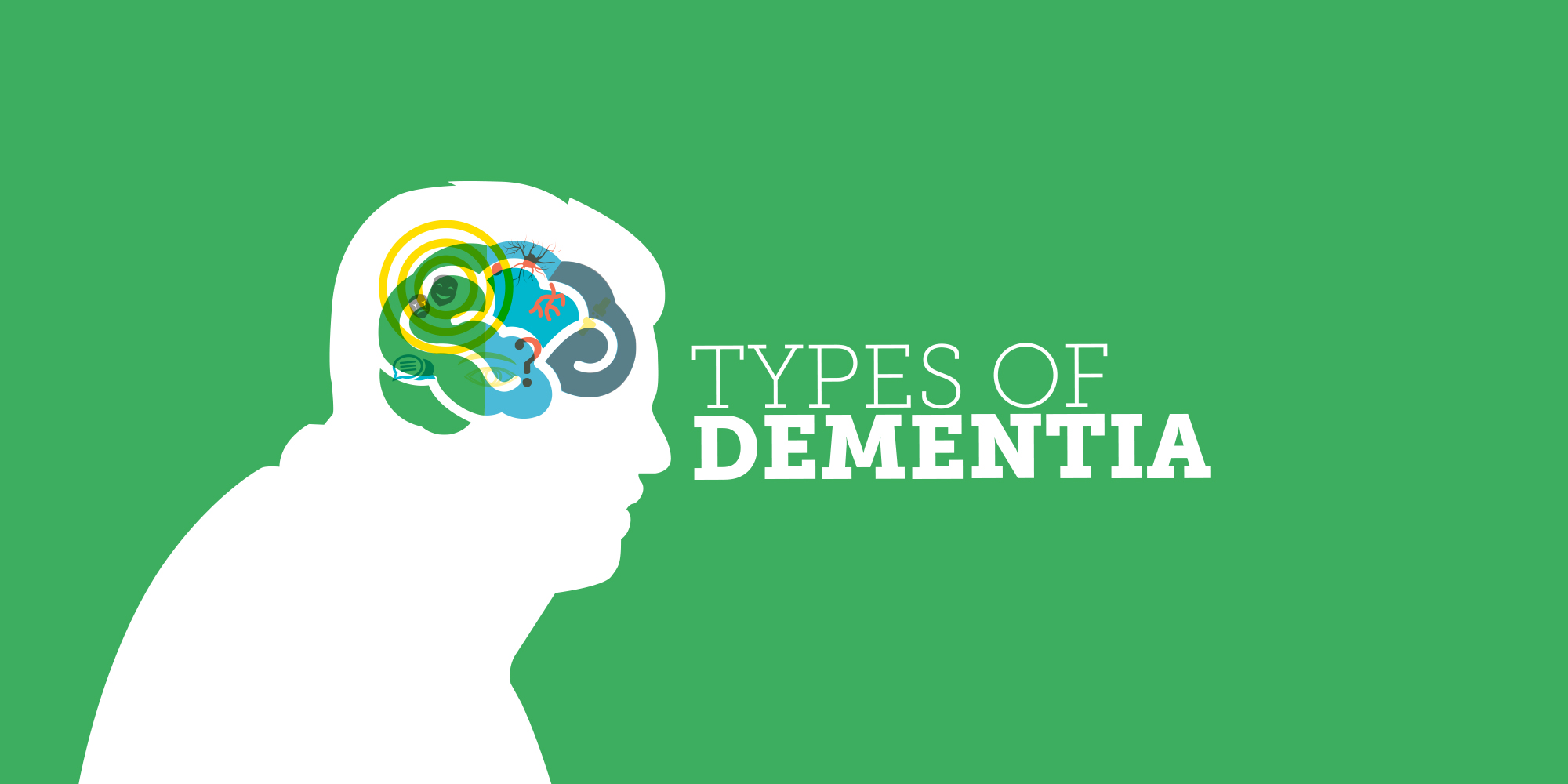 Types of Dementia