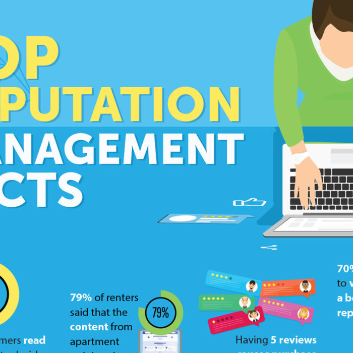 Top Reputation Management Facts Infographic
